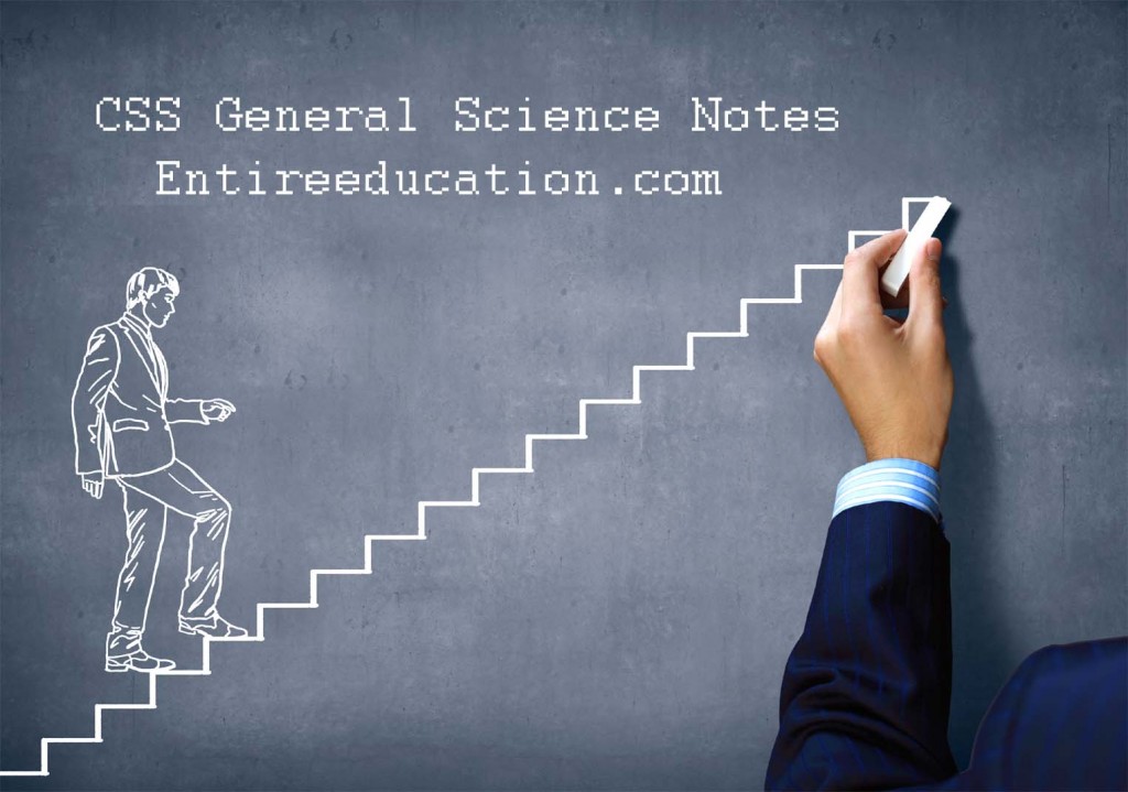 Get CSS General Science Notes