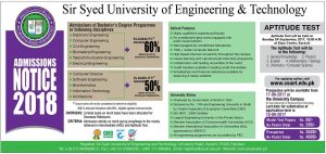 Sir Syed University Admission