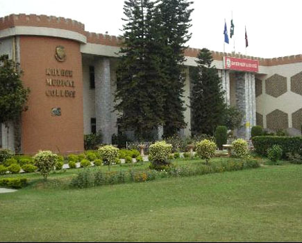 Khyber Medical College Admission