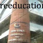 Ibn Sina Medical College Dhaka Admission