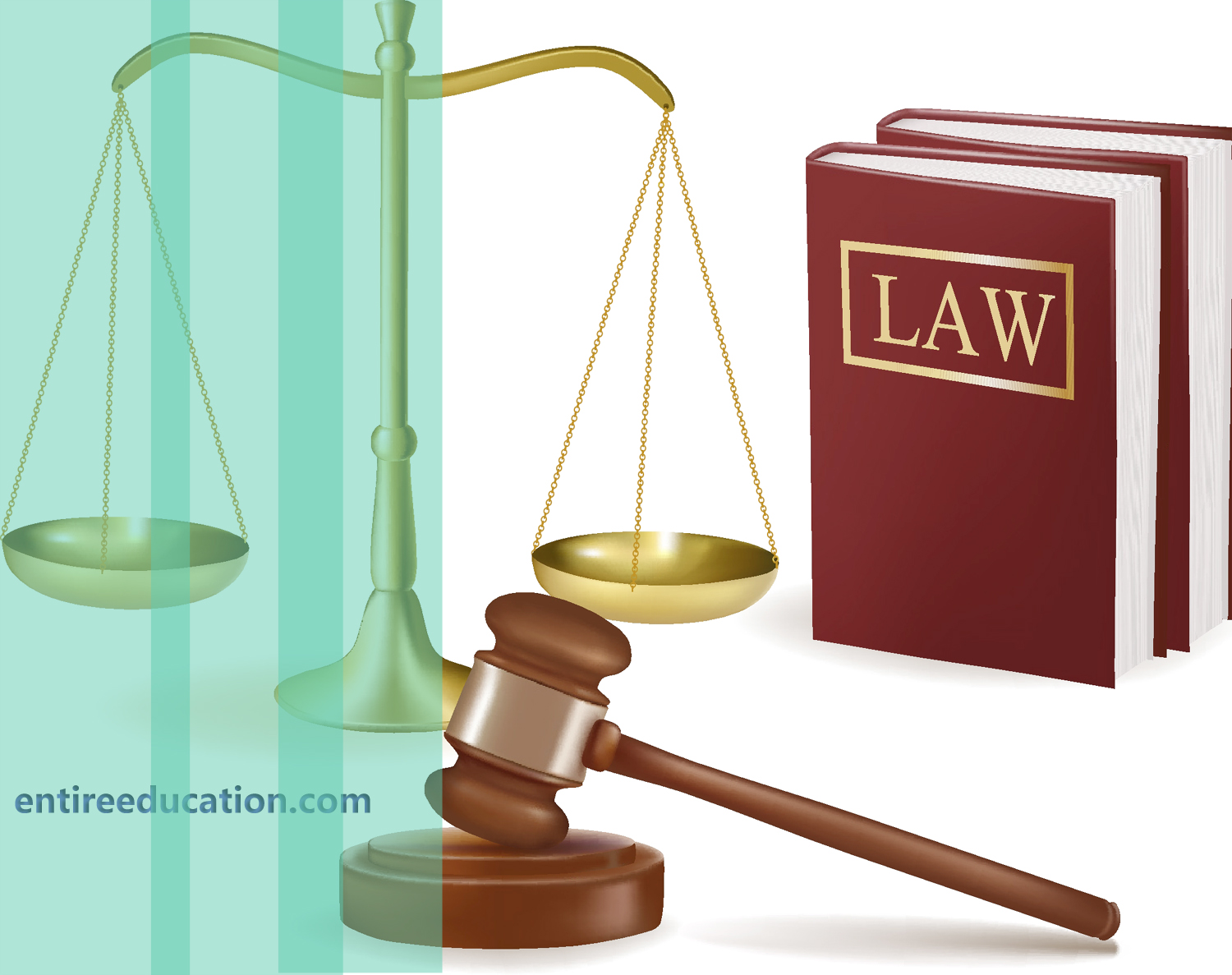 Best Institute For Law Education In Pakistan | LLB University