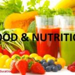 Scope of BS Food And Nutrition For Students
