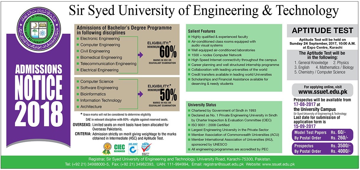 sir-syed-university-admission-2022-last-date-eligibility-fee-azaad-pakistani-today-pak-news