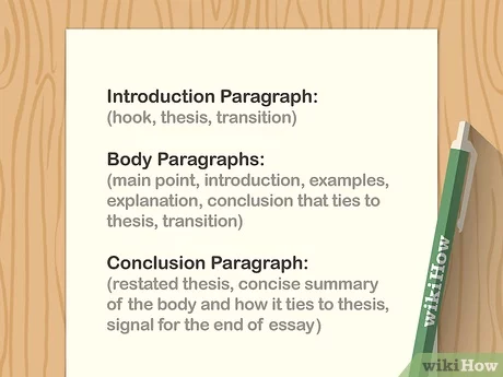 How To Write A Research Thesis