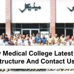 Army Medical College Admission