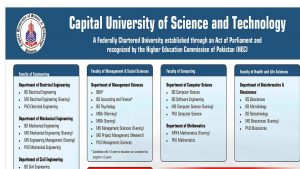 Capital University of Science and Technology Islamabad Merit list