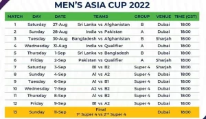ASIA CUP CRICKET 2022 SCHEDUAL